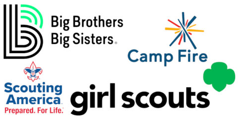 Scouting Resources | VAUMC